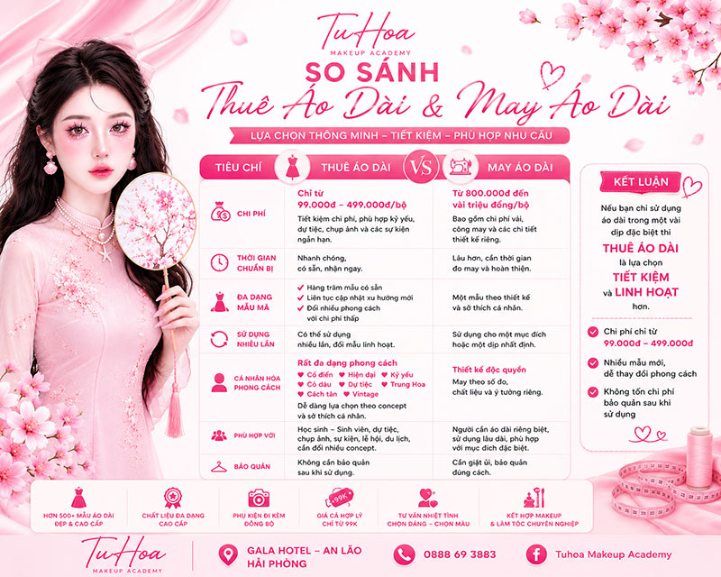 So Sánh Thuê Áo Dài Và May Áo Dài